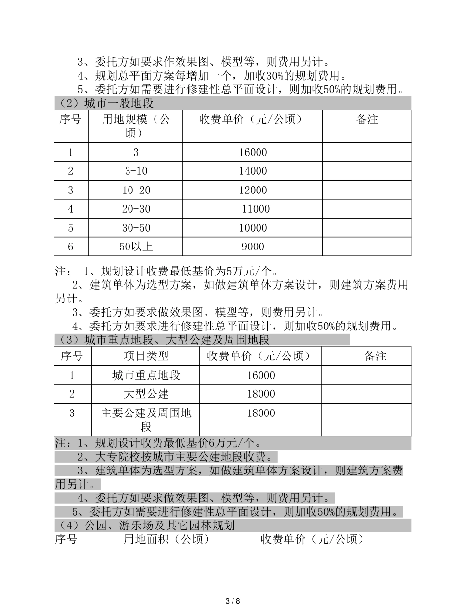 规划设计收费标准[共8页]_第3页