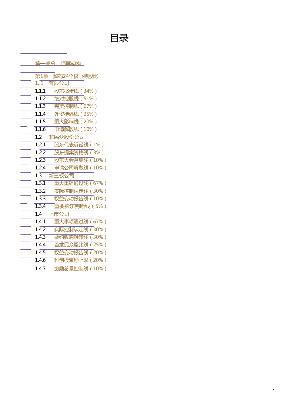 股权架构设计实操手册.pdf[共16页]_第2页