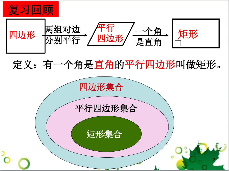 矩形的判定-课件[共18页]_第2页