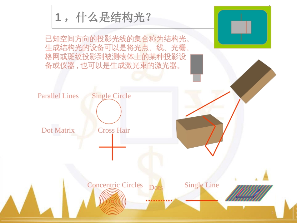 基于结构光的3D视觉应用[共26页]_第2页