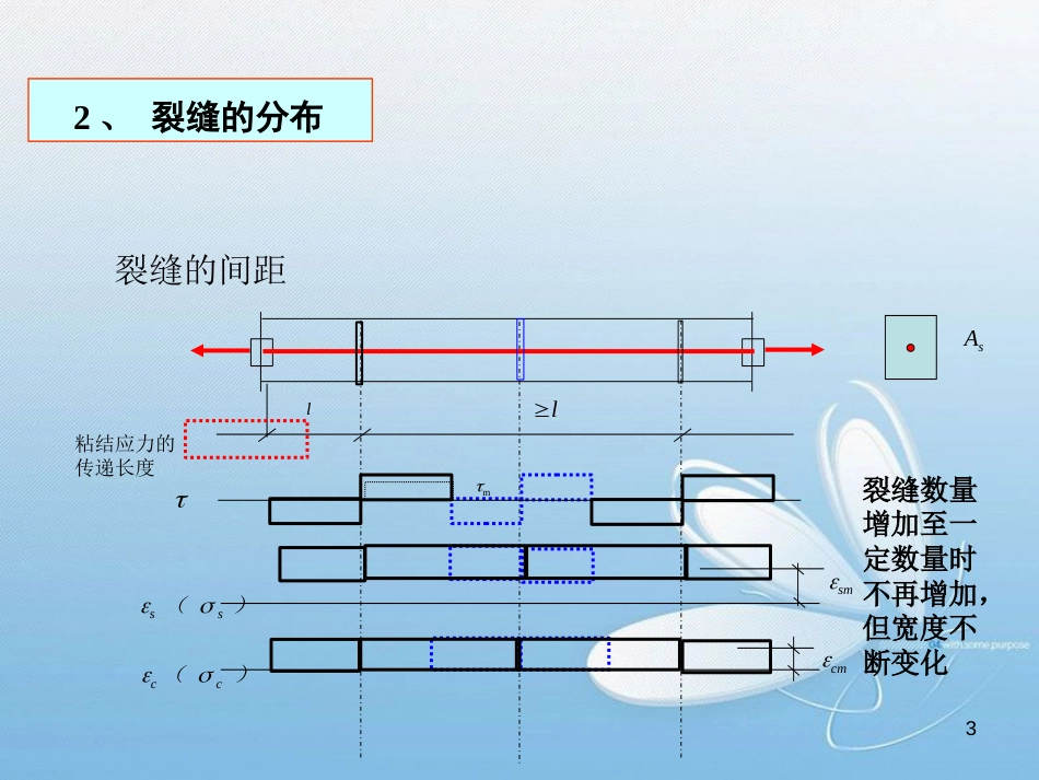 混凝土结构课件(建工版)9.3[共18页]_第3页