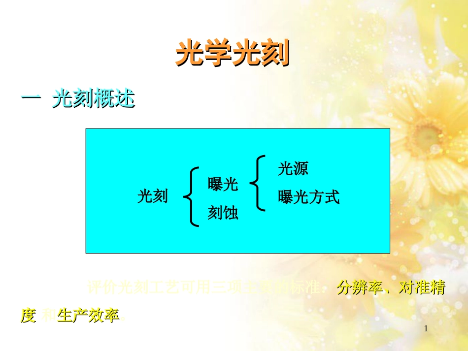 光学光刻[共38页]_第1页