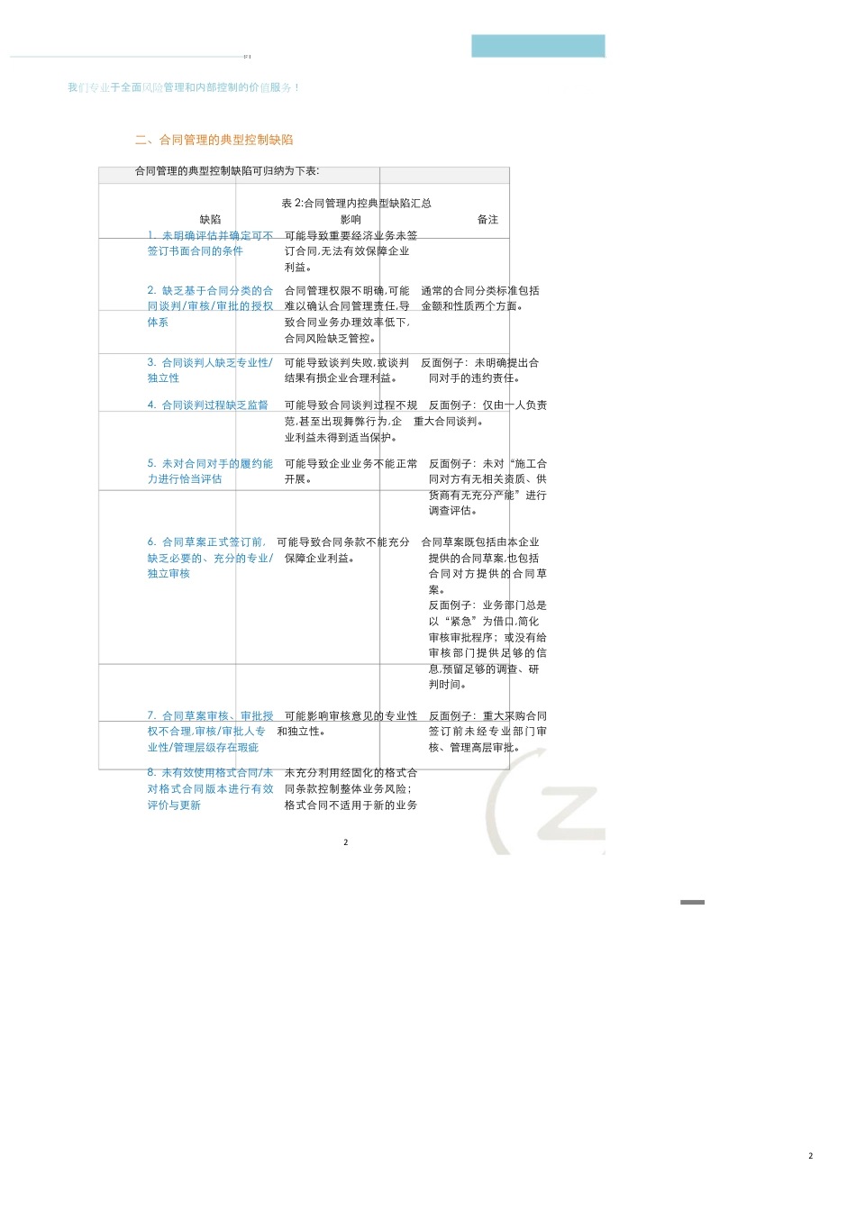 合同管理：典型内控缺陷与应对[共8页]_第2页