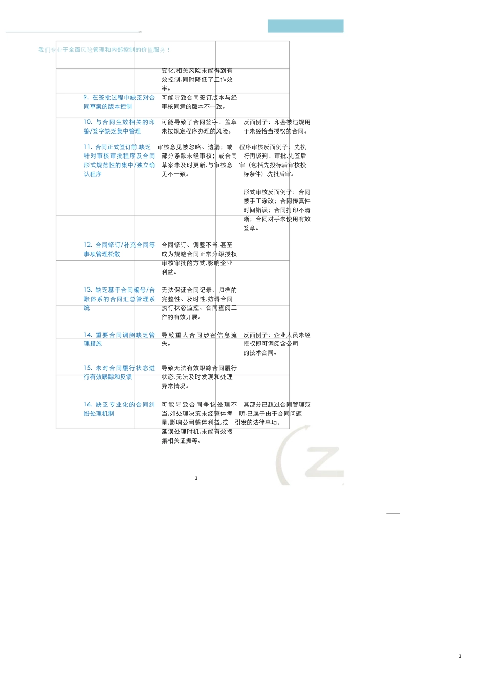 合同管理：典型内控缺陷与应对[共8页]_第3页