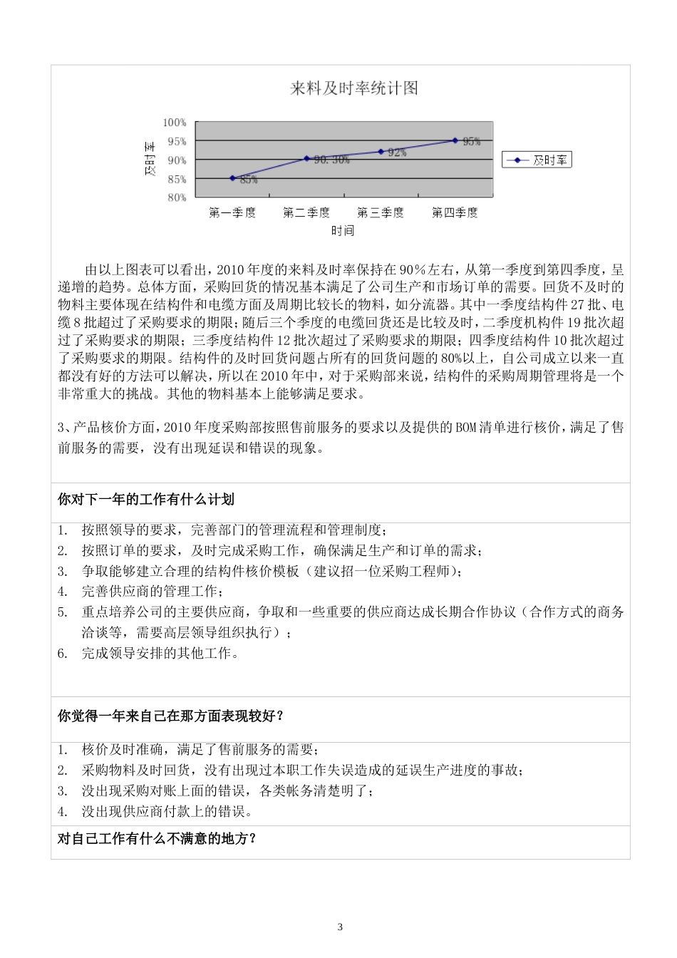 采购部年度工作总结报告 行业总结汇总报告_第3页