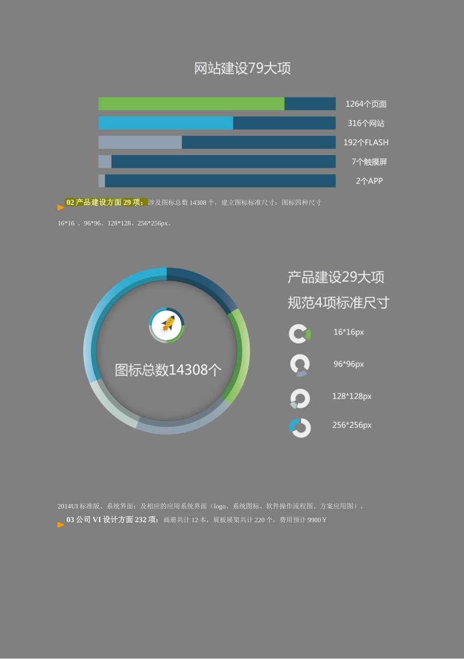设计师年度工作总结 行业总结汇总报告_第2页