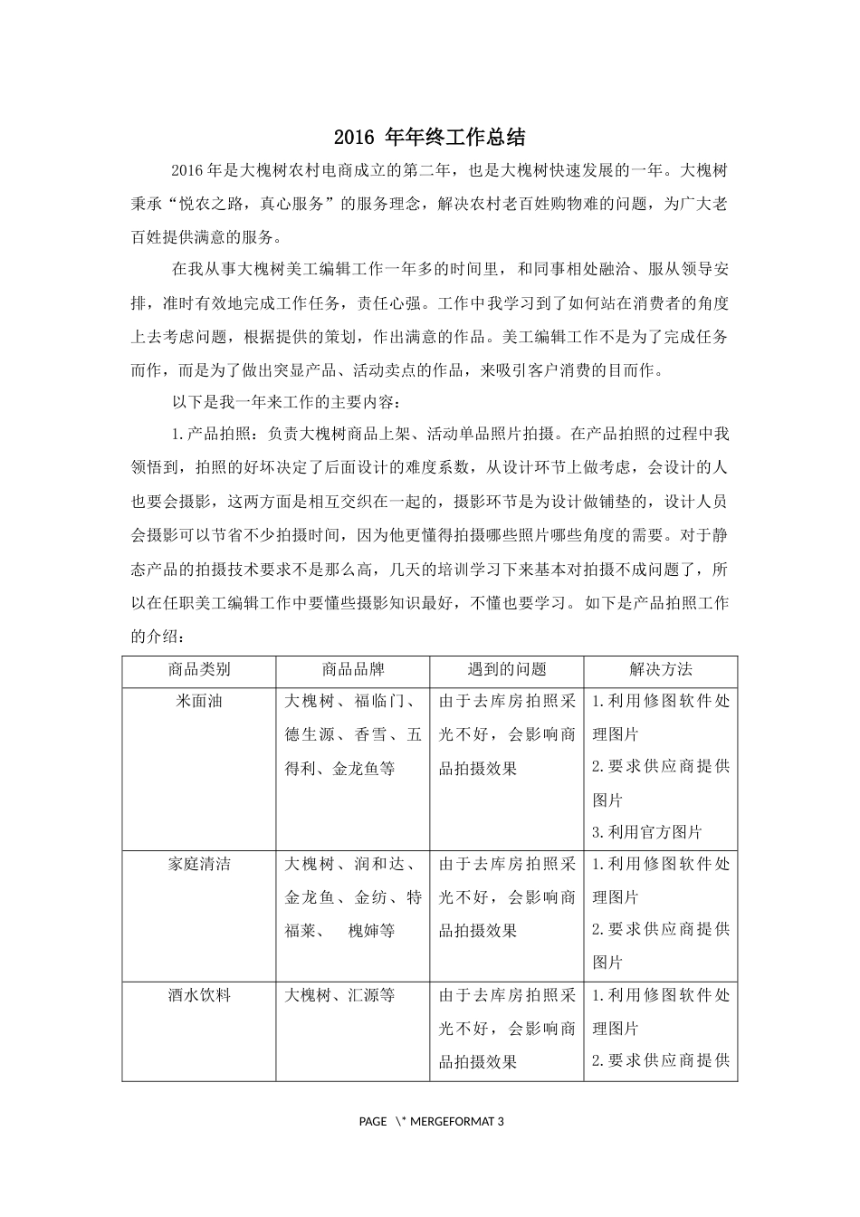 年终工作总结运营编辑 行业总结汇总报告_第1页