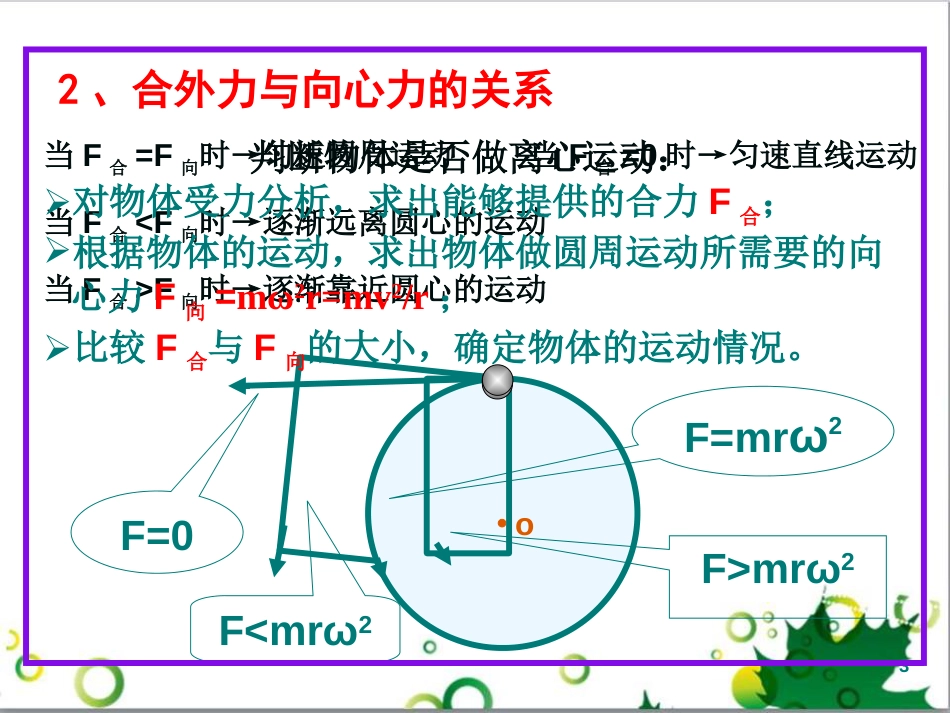 离心现象及其应用[共22页]_第3页