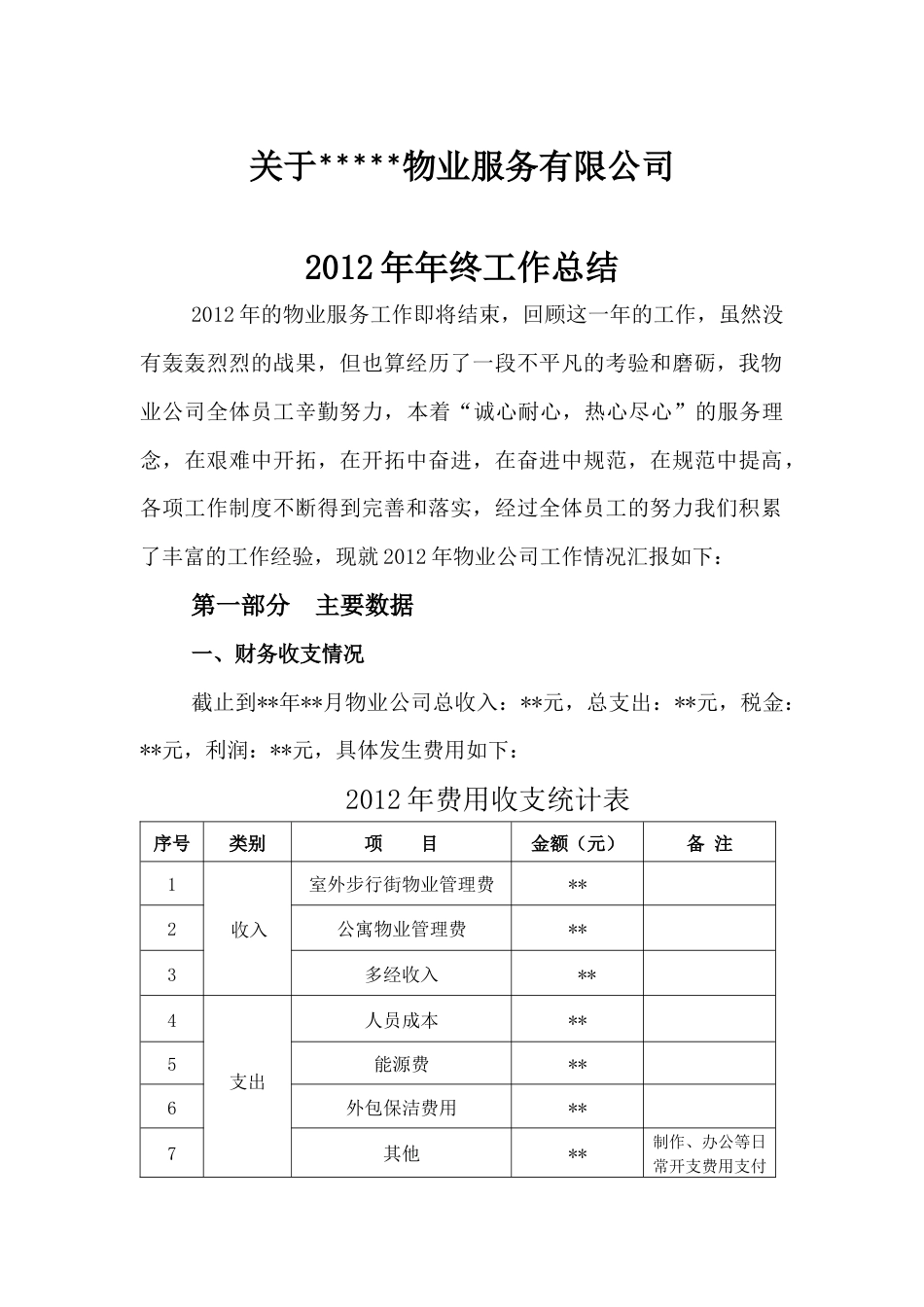 物业公司年终工作总结 行业总结汇总报告_第1页