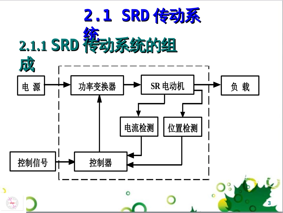 开关磁阻电机课件资料_第3页