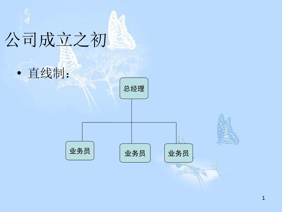 华为组织结构图2014[共26页]_第1页