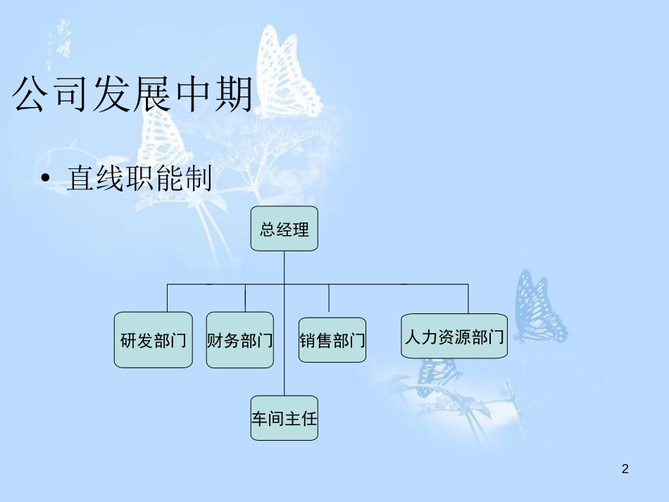 华为组织结构图2014[共26页]_第2页