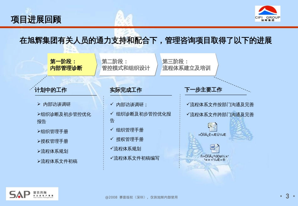 赛普咨询组织流程梳理房地产行业案例分析[共72页]_第3页