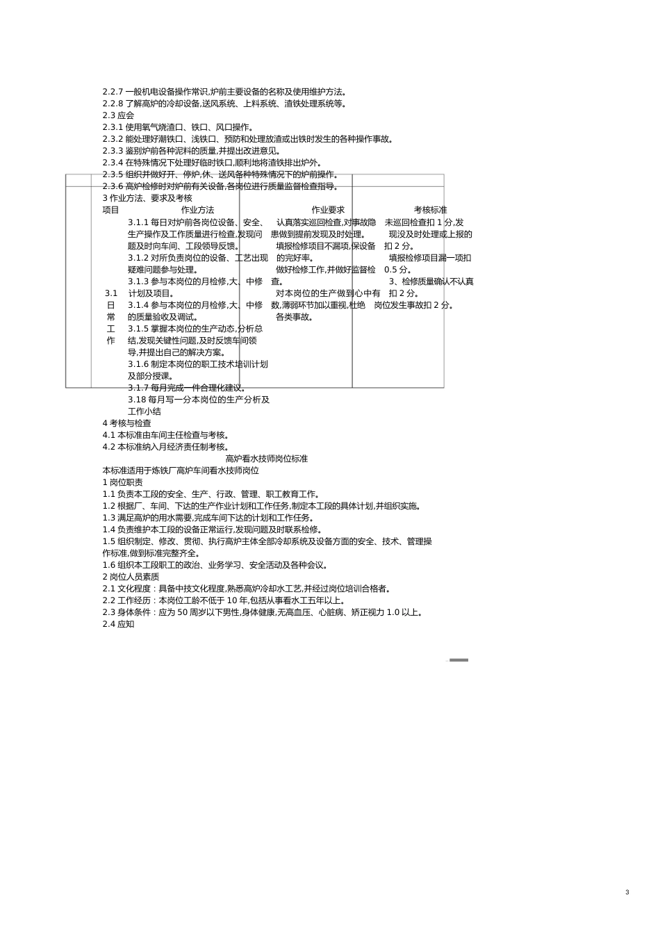 炼铁标准化管理及考核细则[共10页]_第3页