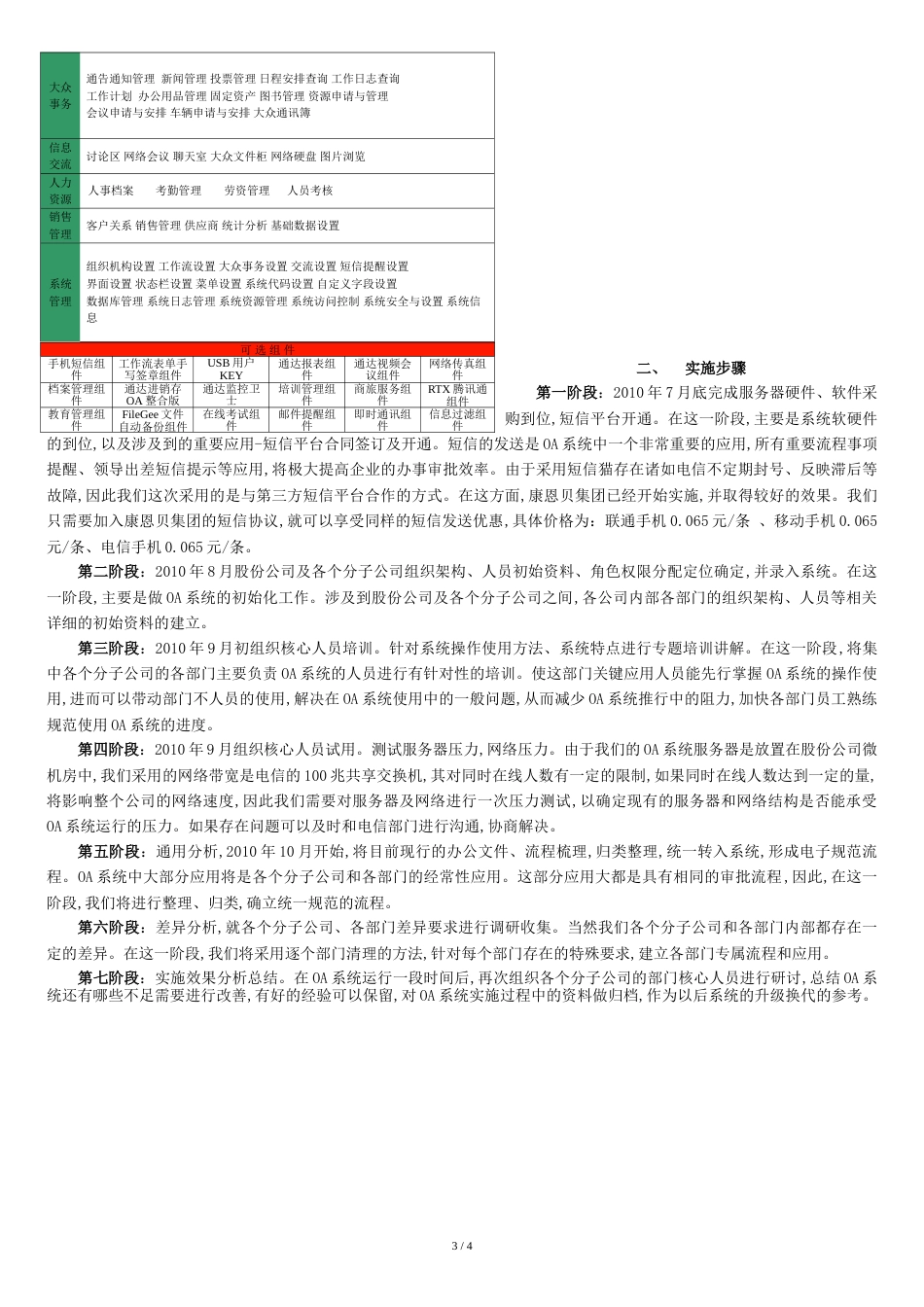 通达OA项目计划书(天施康)[共4页]_第3页