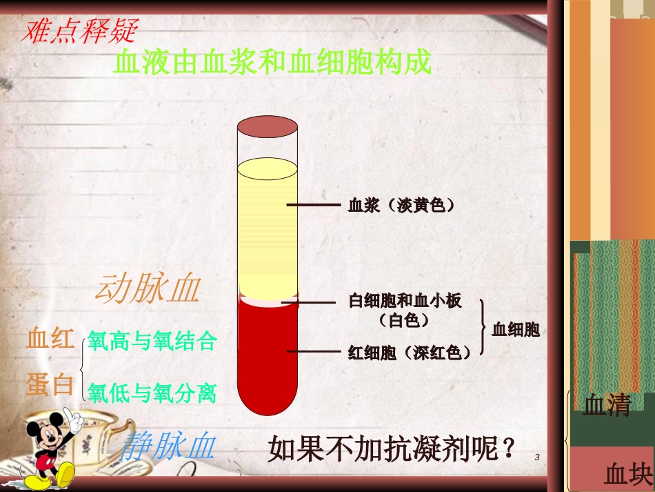 人体内物质的运输复习课课件-(共34张PPT)[共34页]_第3页