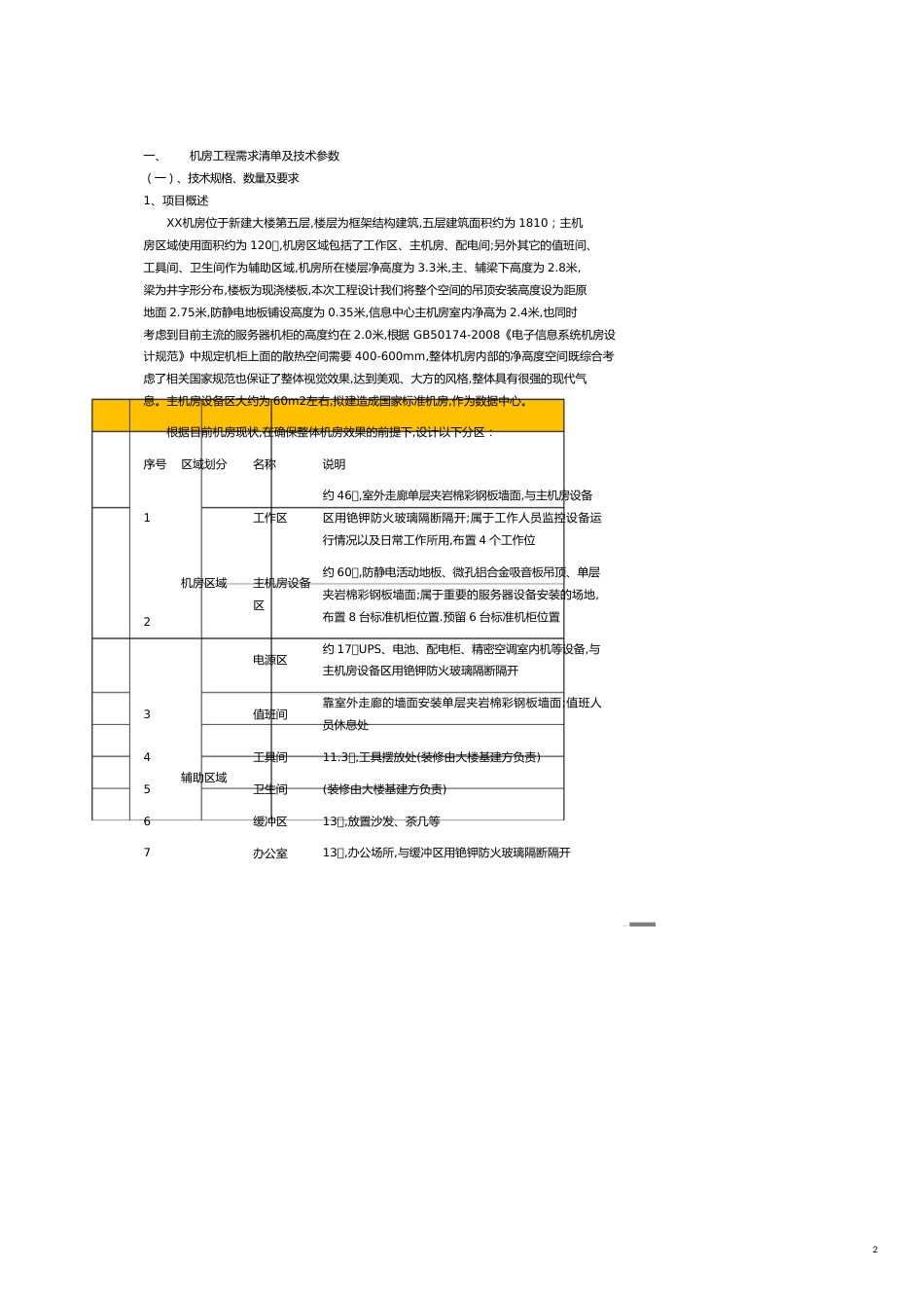 某某机房技术标准草案_第2页