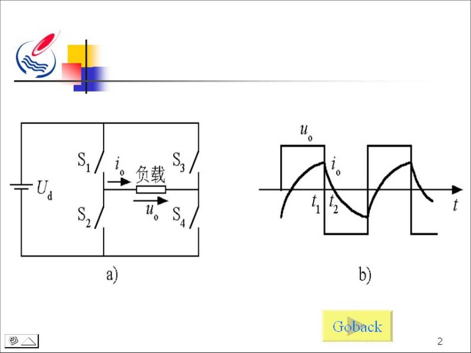 石油大学电力电子技术截图课件26_第3页