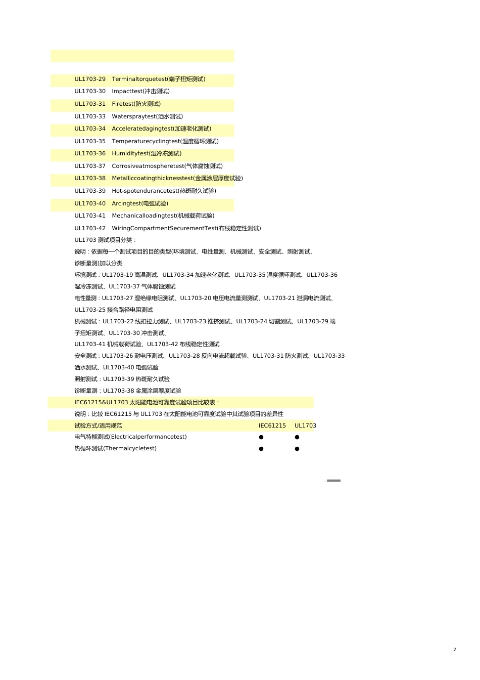 平板型太阳能组件安全认证标准[共16页]_第2页