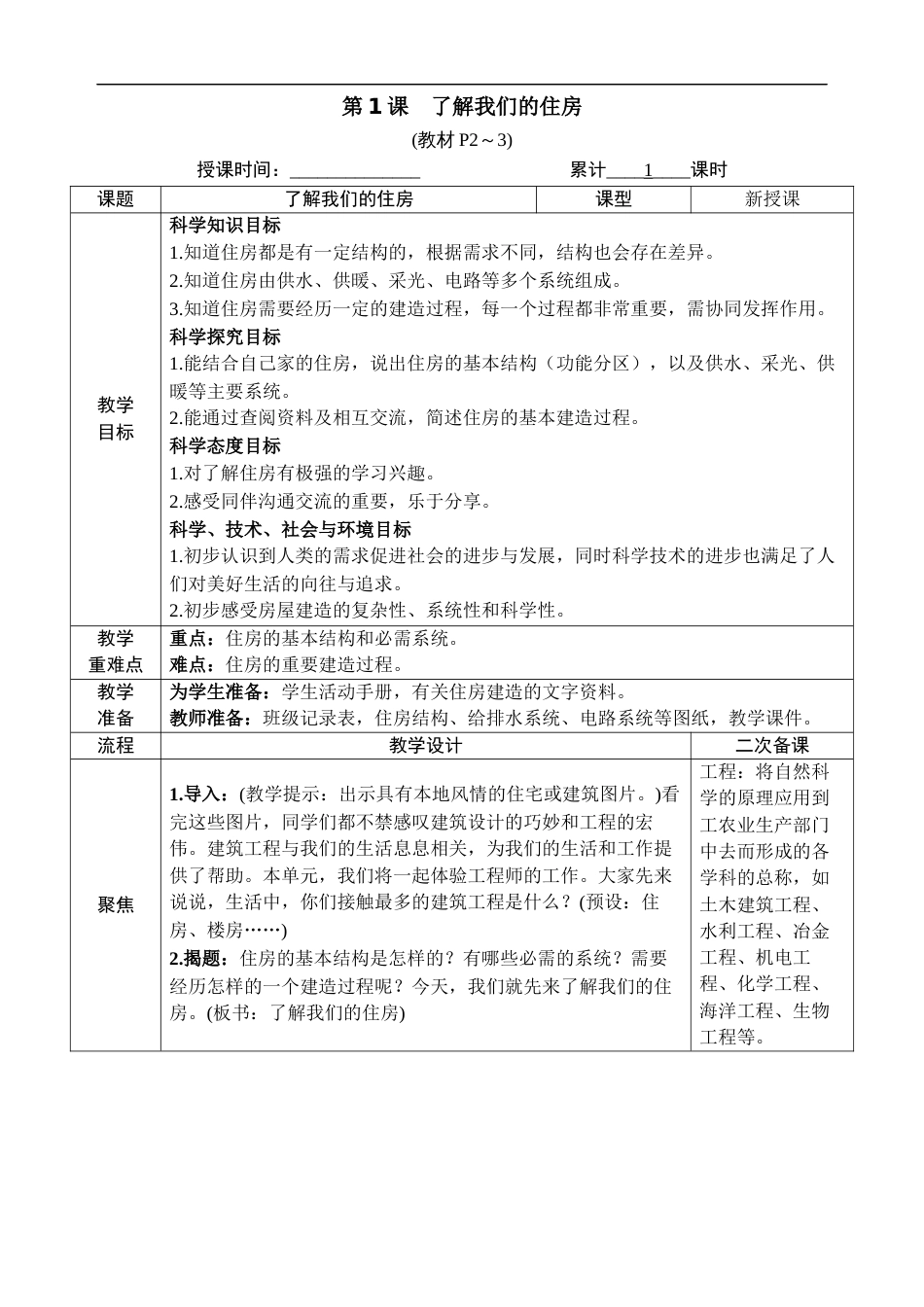 新教科版科学六年级下册第1课 了解我们的住房 教案_第2页