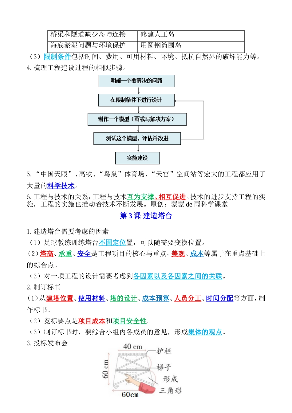 2023新教科版六年级下册科学全册精编知识点炫彩版_第3页