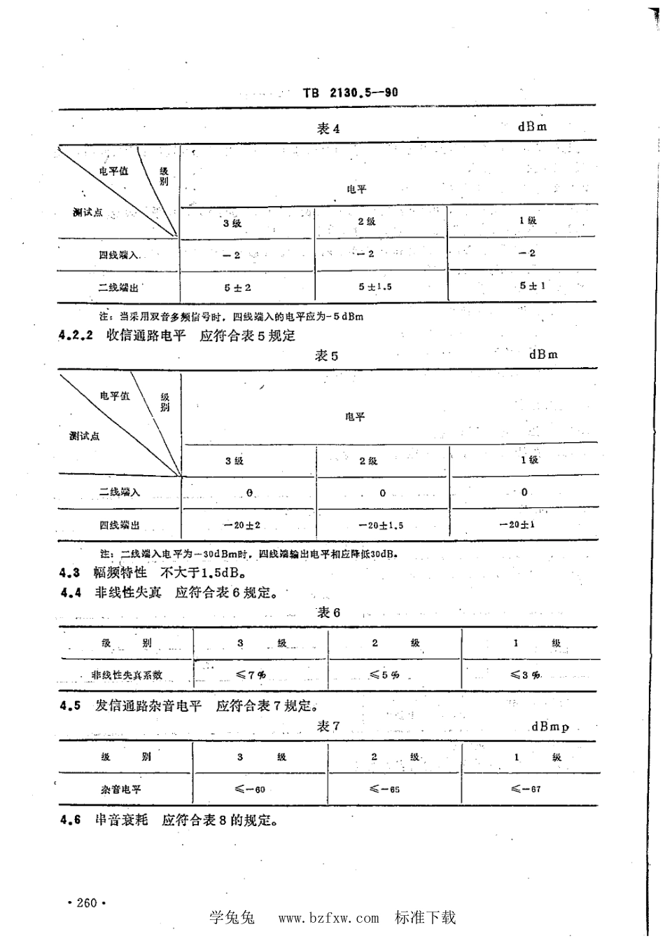 TB∕T 2130.5-1990 列车调度电话 载波中继器技术要求和试验方法_第3页