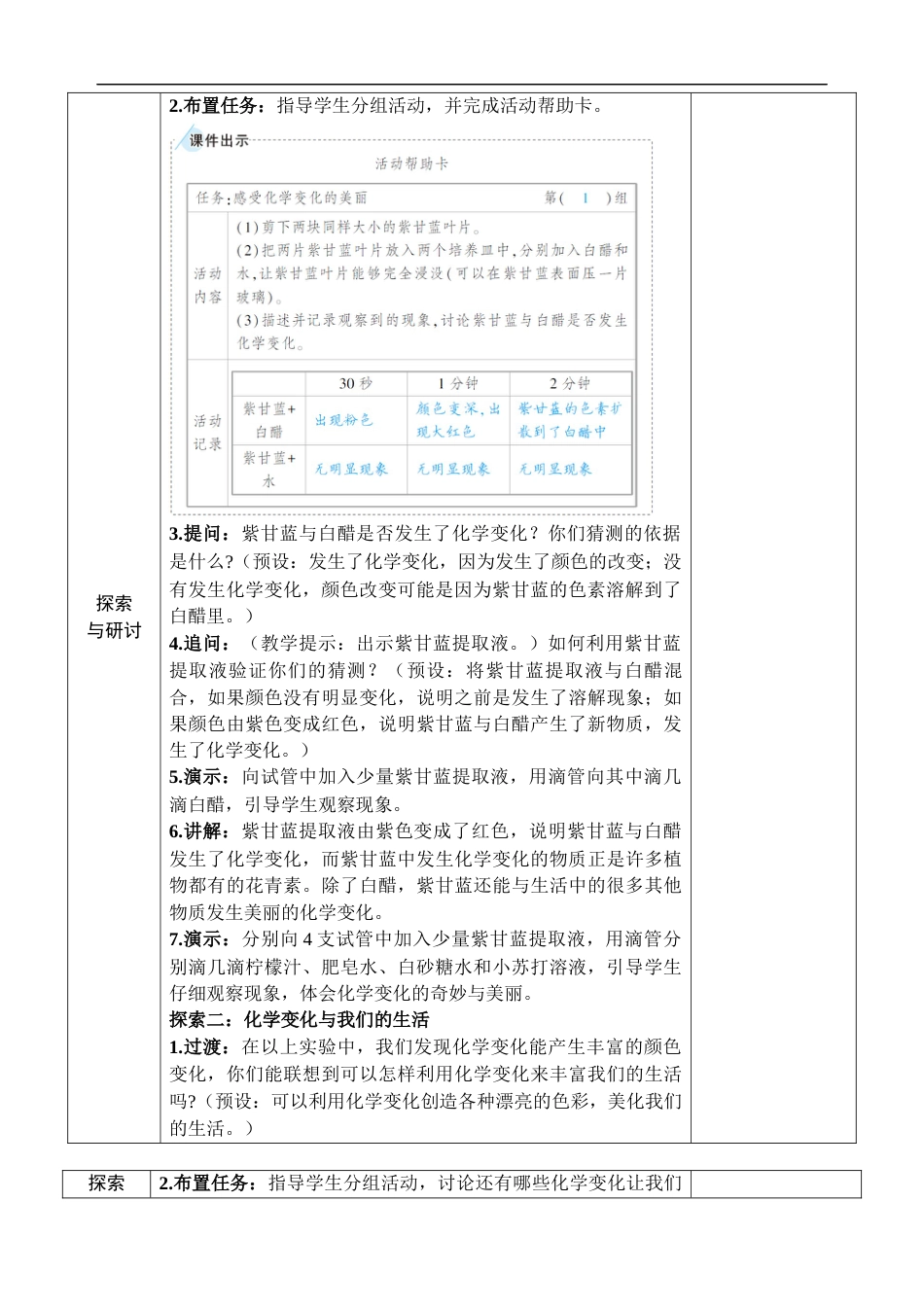 新教科版科学六年级下册第7课 美丽的化学变化 教案_第2页