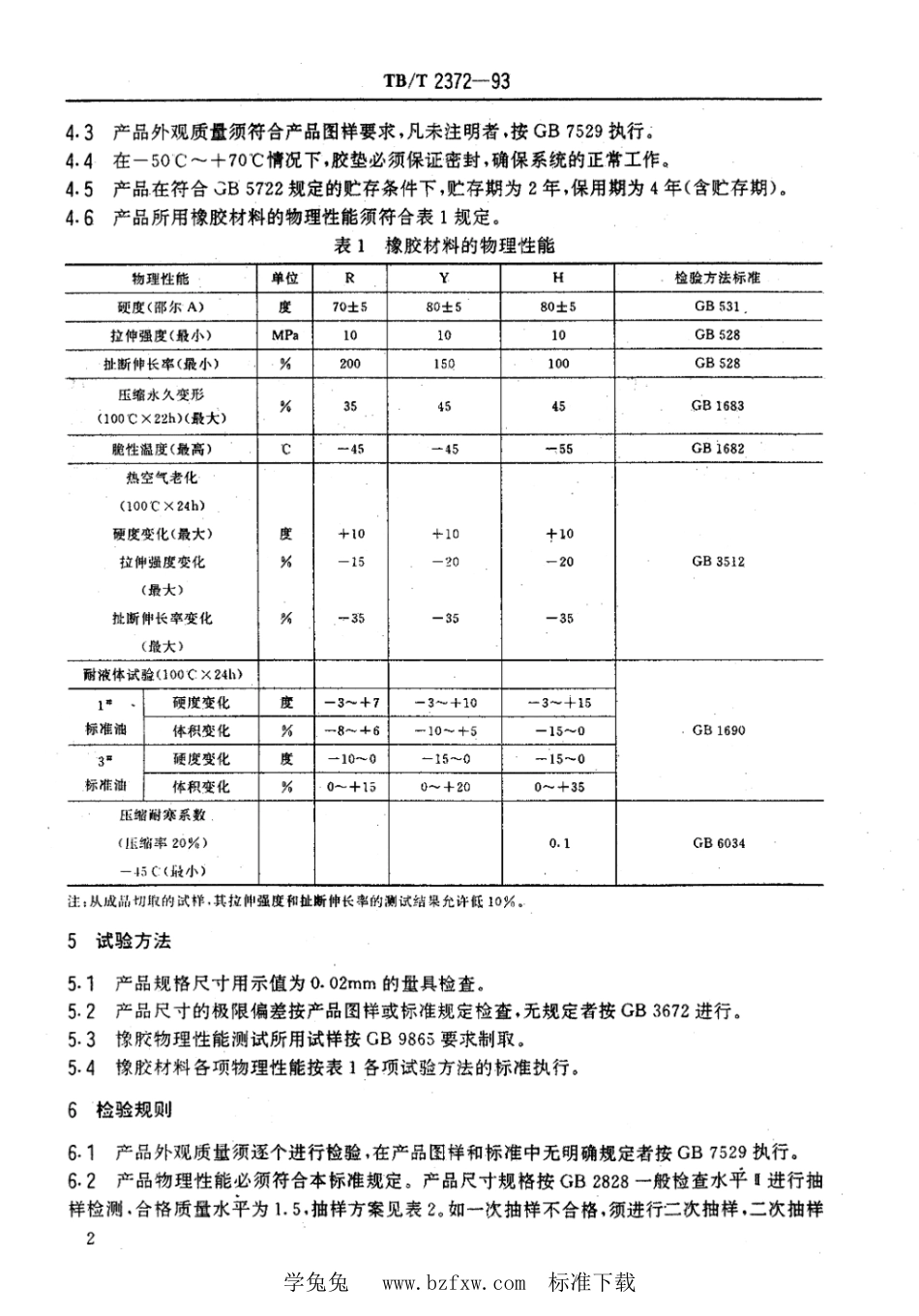 TB∕T 2372-1993 铁路机车车辆用耐油橡胶垫技术条件_第3页