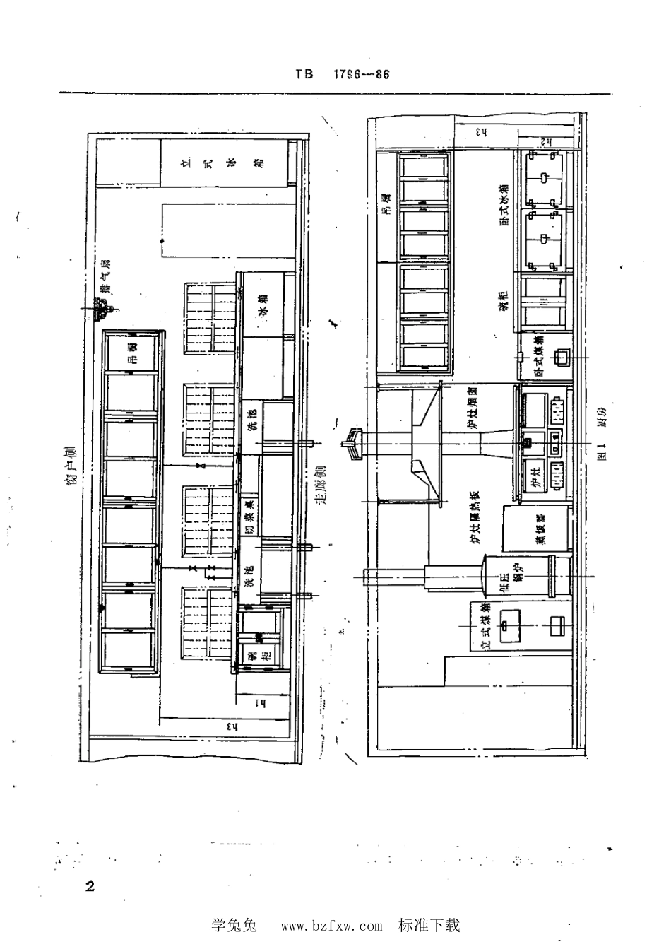 TB∕T 1796-1986 铁路餐车车内设备设计参数_第3页