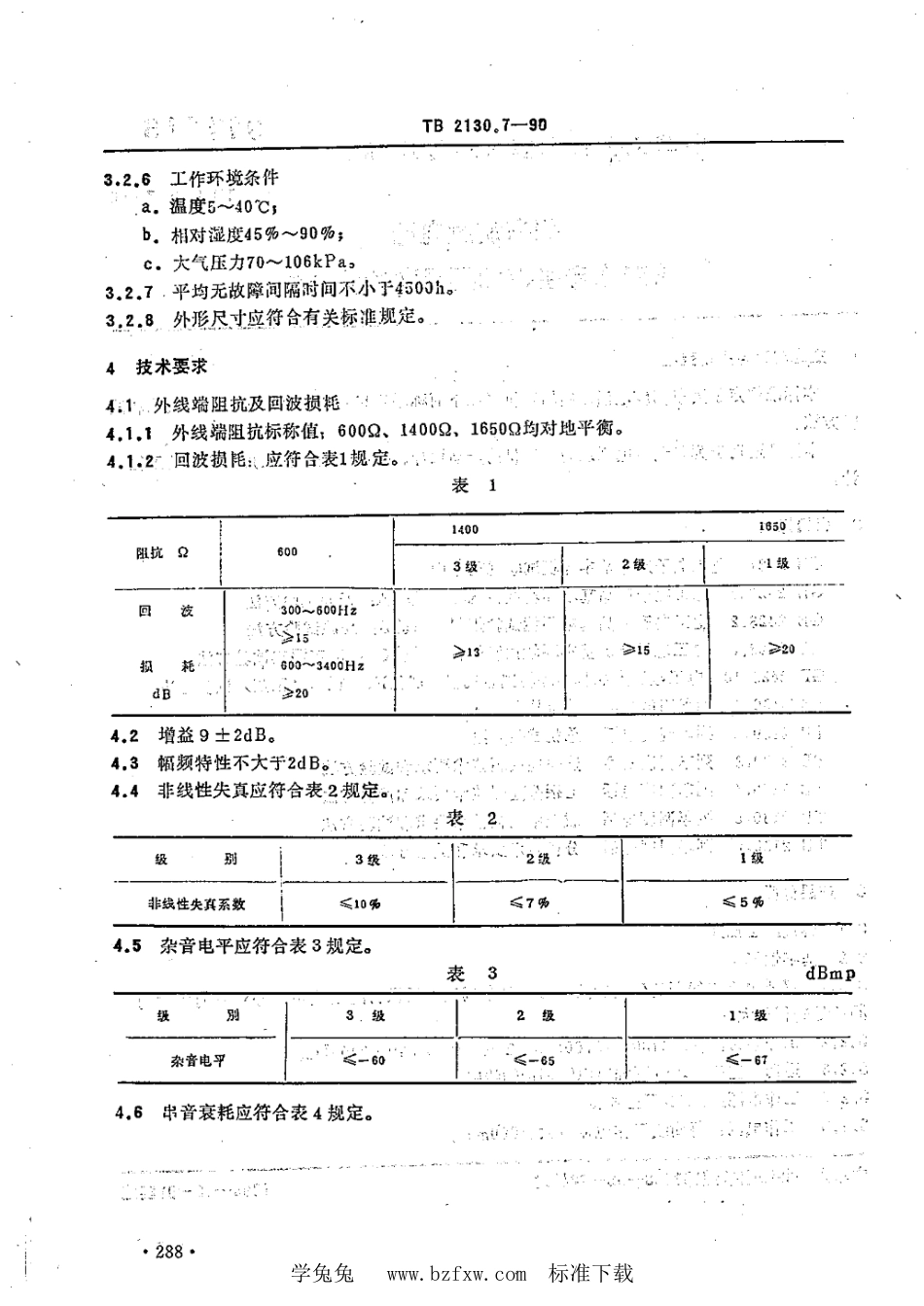 TB∕T 2130.7-1990 列车调度电话 双向增音机技术要求和试验方法_第2页