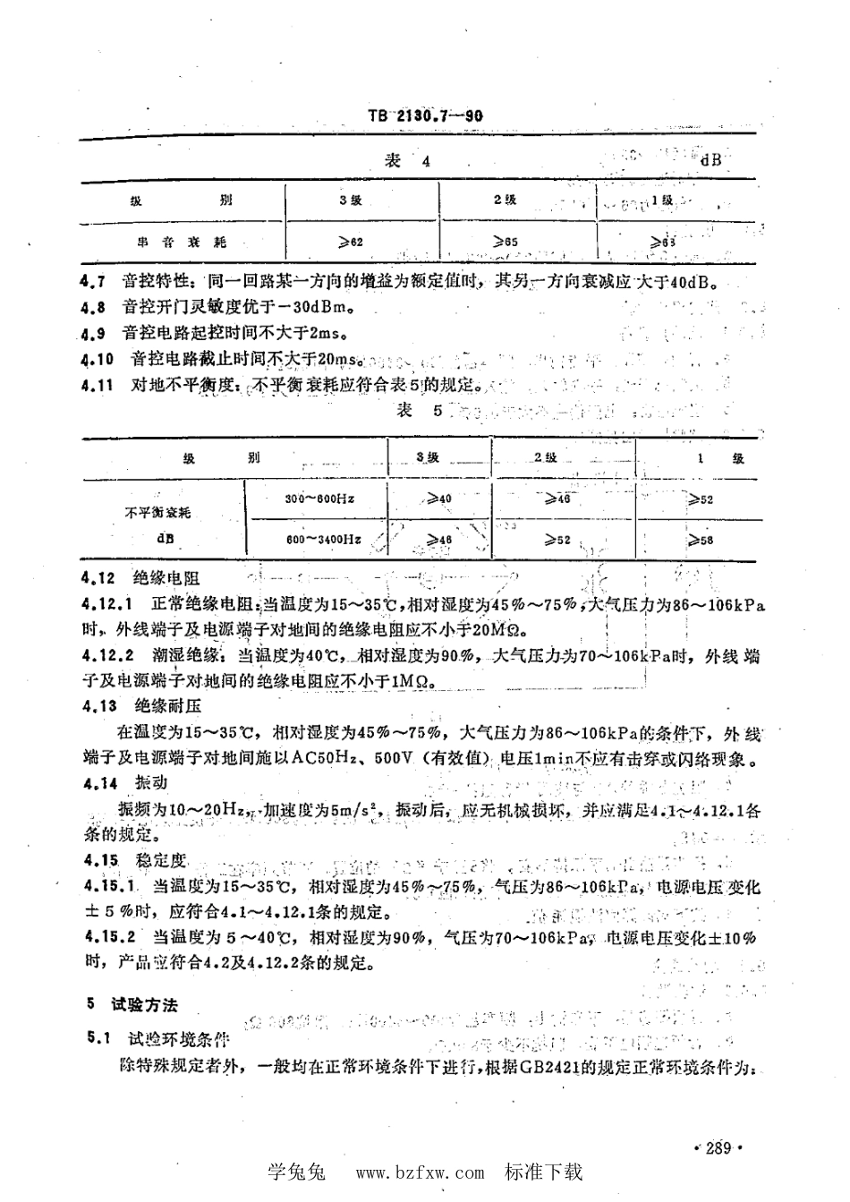 TB∕T 2130.7-1990 列车调度电话 双向增音机技术要求和试验方法_第3页