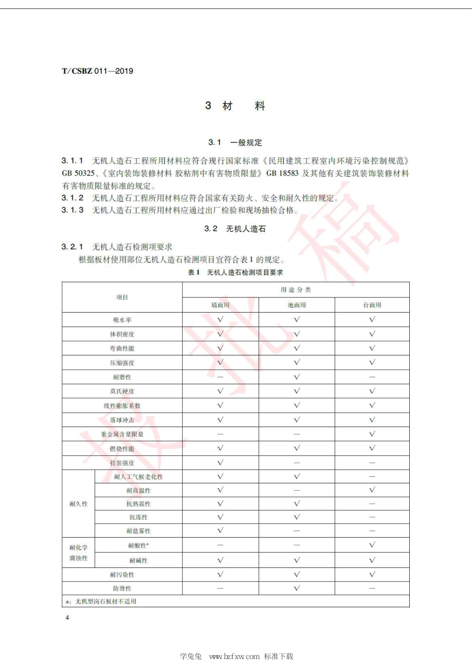 T∕CSBZ 011-2019 无机型人造石应用技术规程_第3页