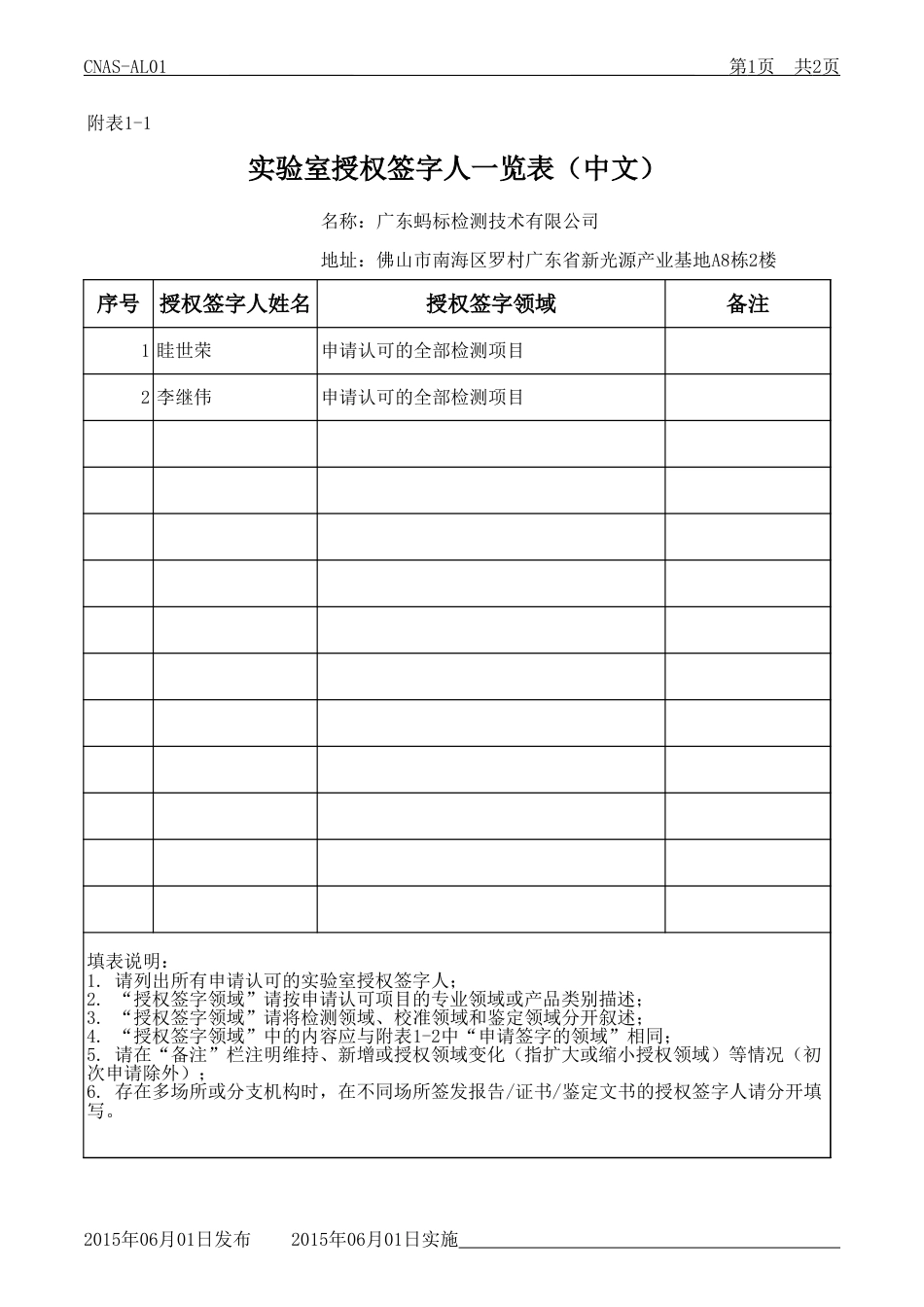 CNAS认可申请书及附表 AL01附表1-1_第1页