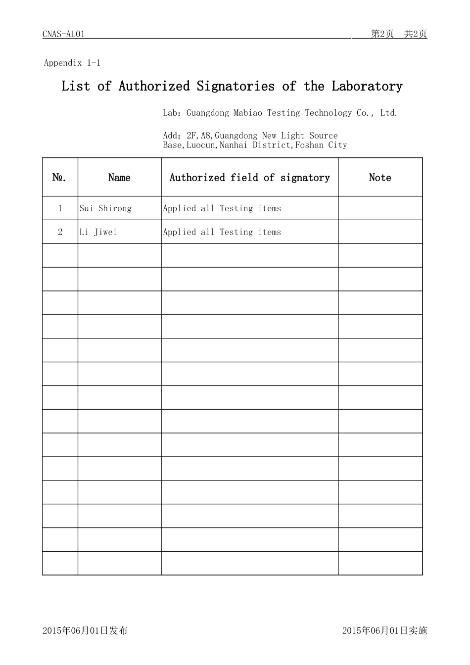 CNAS认可申请书及附表 AL01附表1-1_第2页