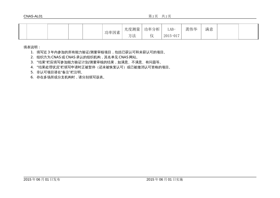 CNAS认可申请书及附表 AL01附表5_第2页