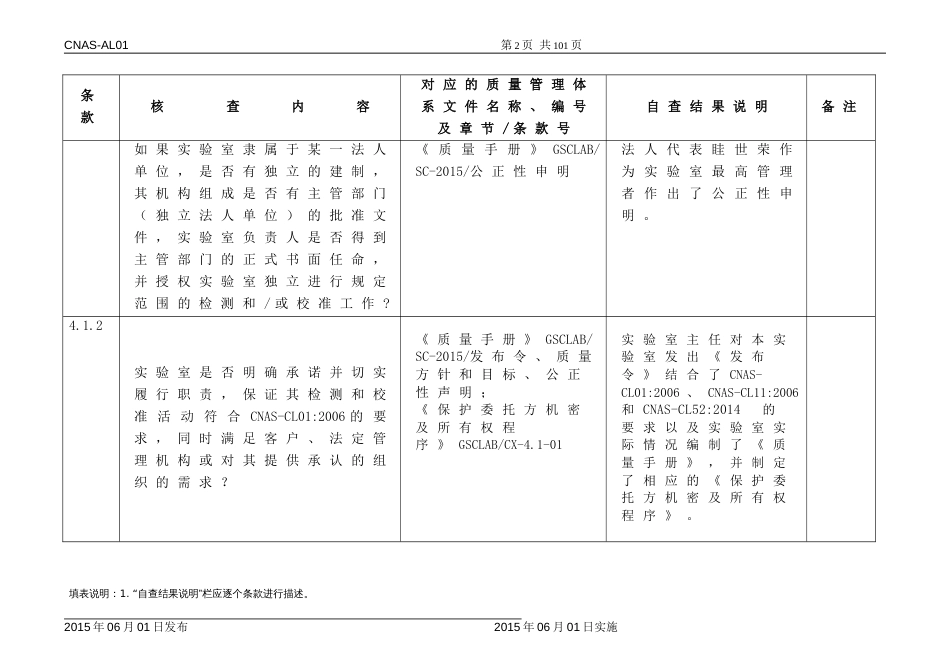 CNAS认可申请书及附表 AL01附表7-1_第2页