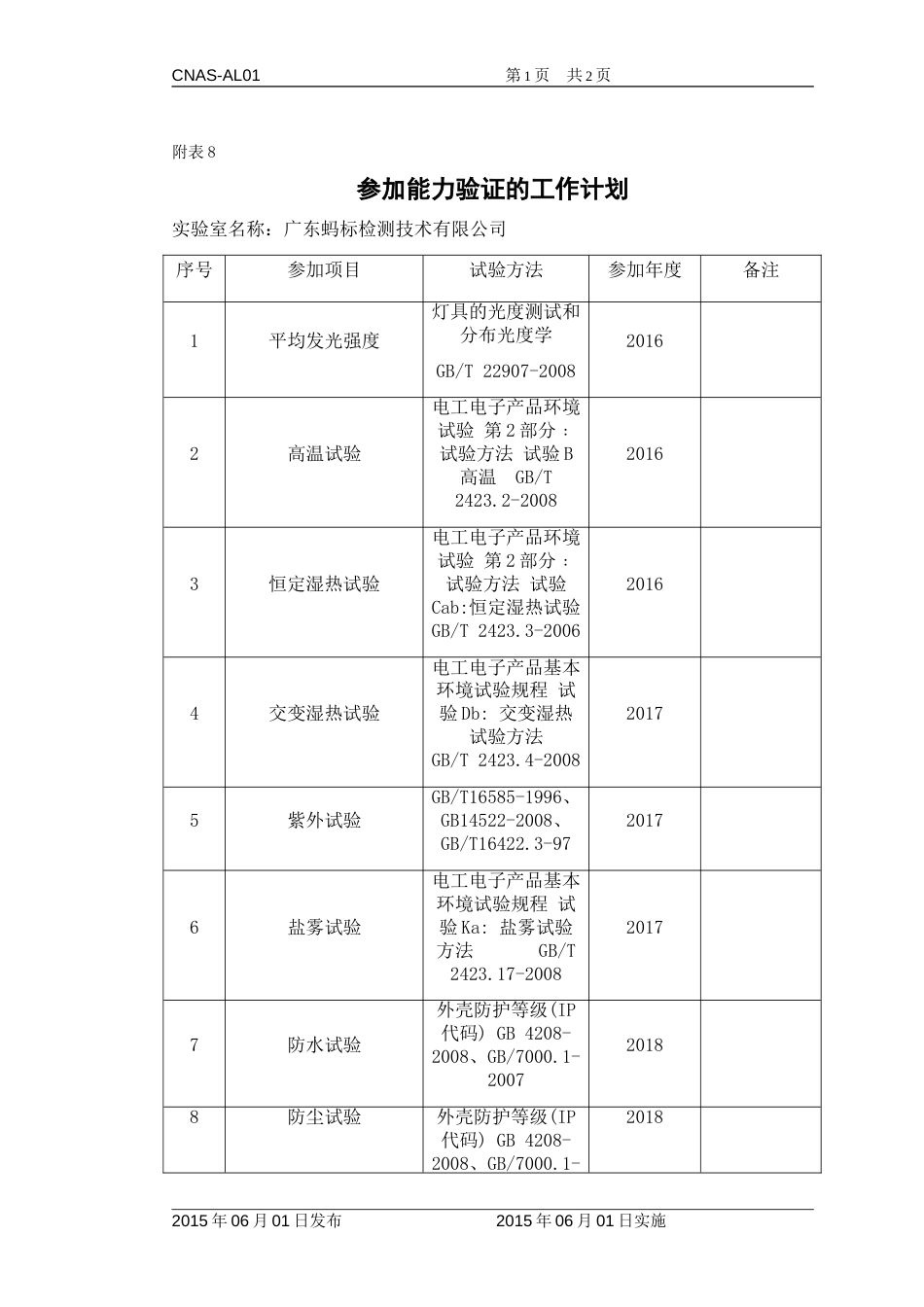 CNAS认可申请书及附表 AL01附表8_第1页