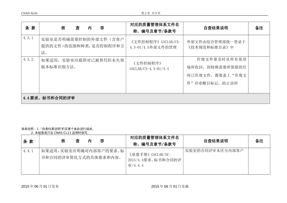 CNAS认可申请书及附表 CL11_第2页