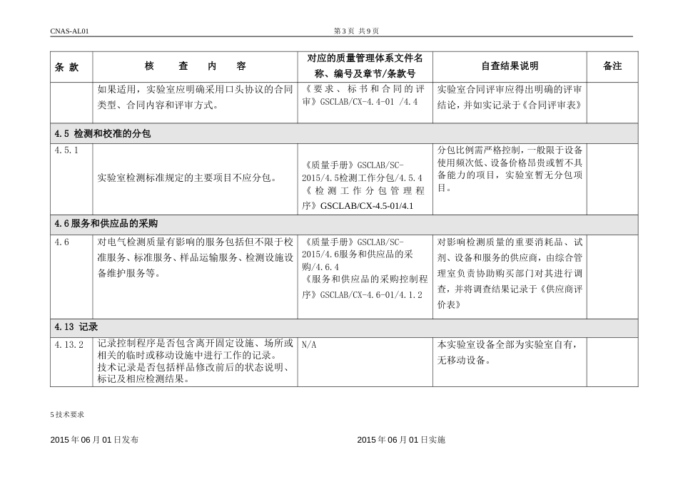 CNAS认可申请书及附表 CL11_第3页