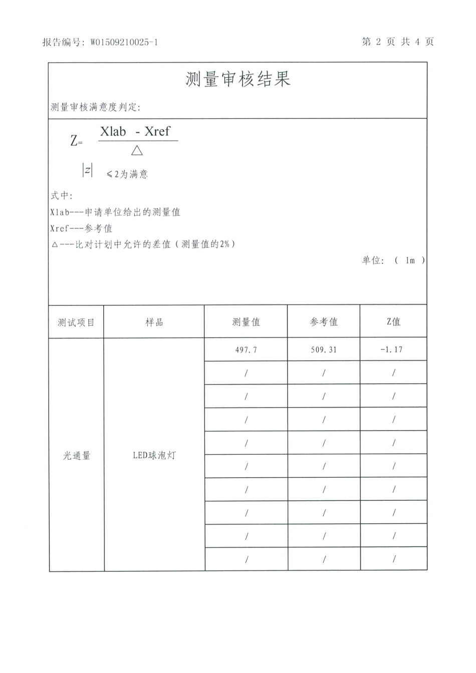 CNAS资料10 能力验证的资料光通量测量审核结果报告_第3页