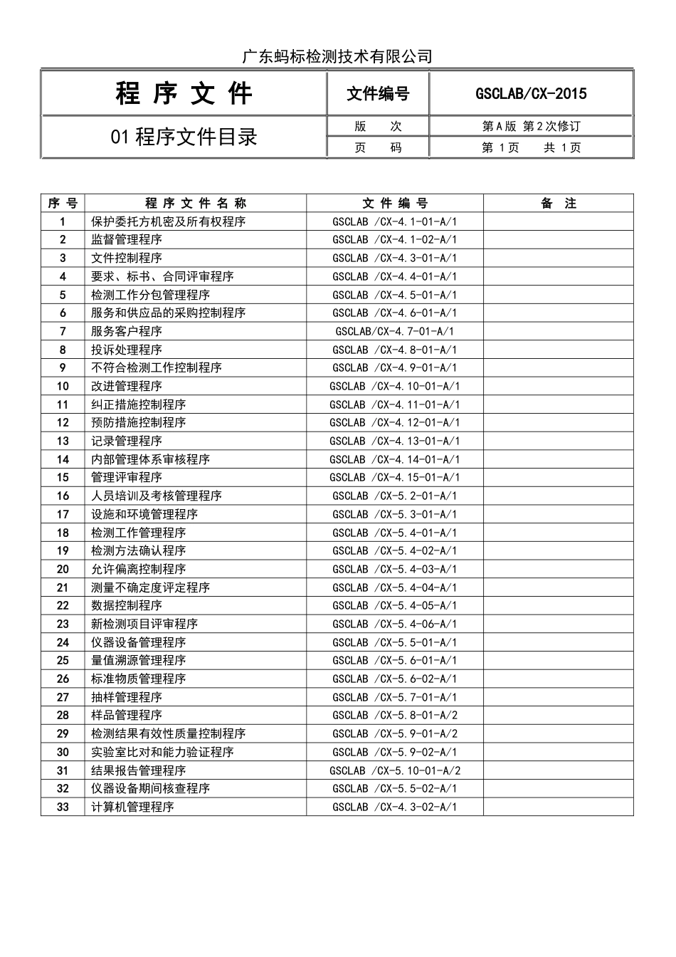 CNAS资料GSC程序文件 第A版第2次修订_第3页