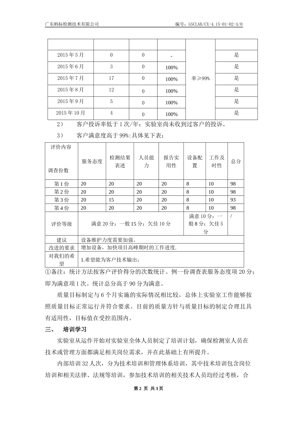 CNAS资料首次管审 021 主任工作总结_第2页