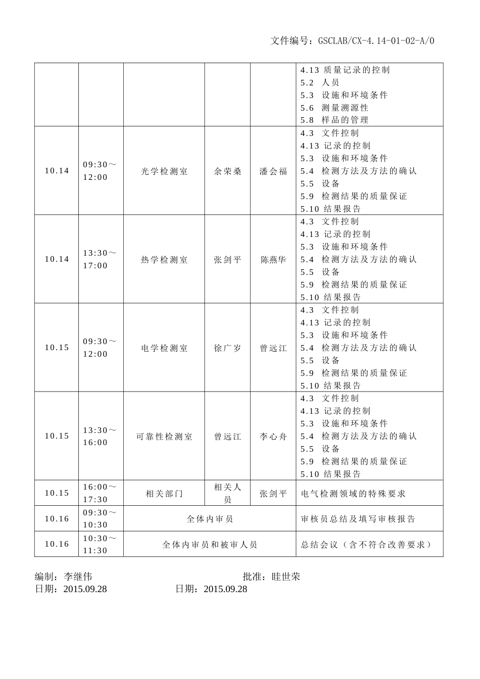 CNAS资料首次内审 03 内部审核实施计划_第2页