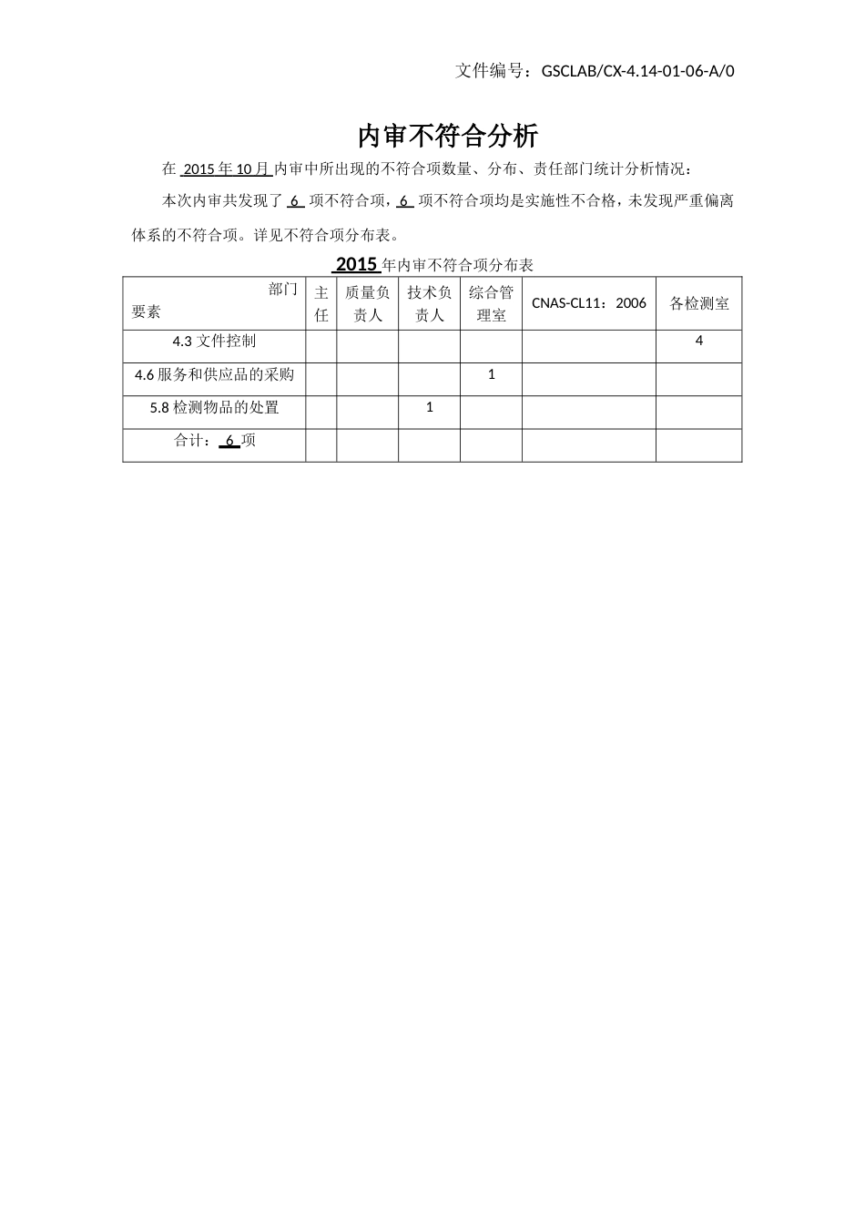 CNAS资料首次内审 07 内审不符合分析_第1页