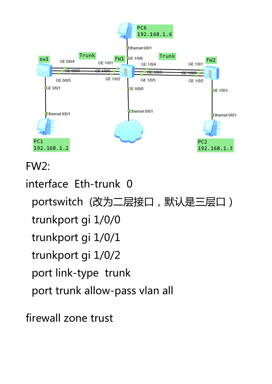 HCNP security 网络安全_第1页