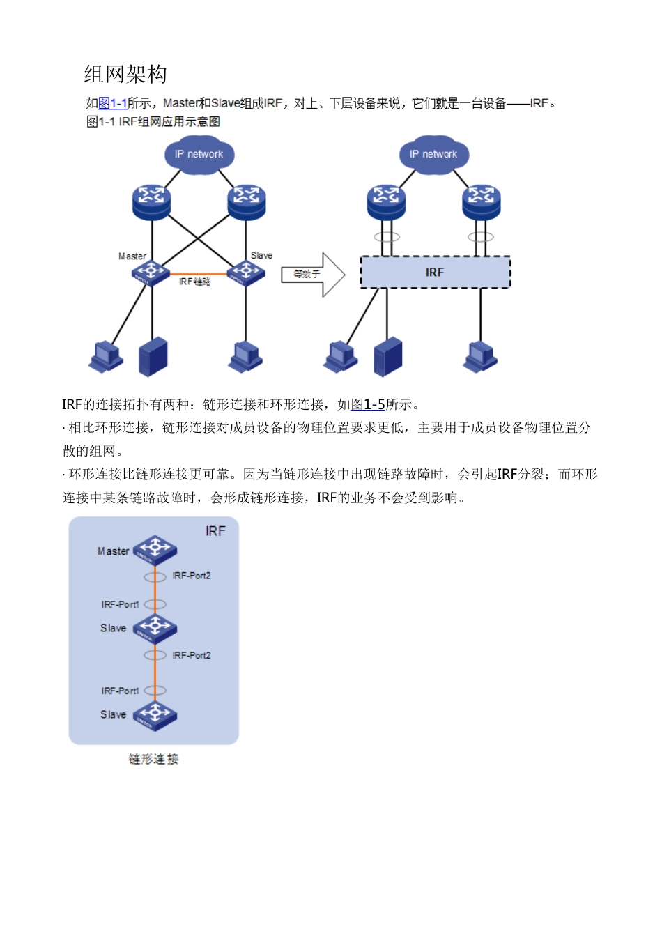 华三IRF 堆叠 精讲版 笔记_第2页