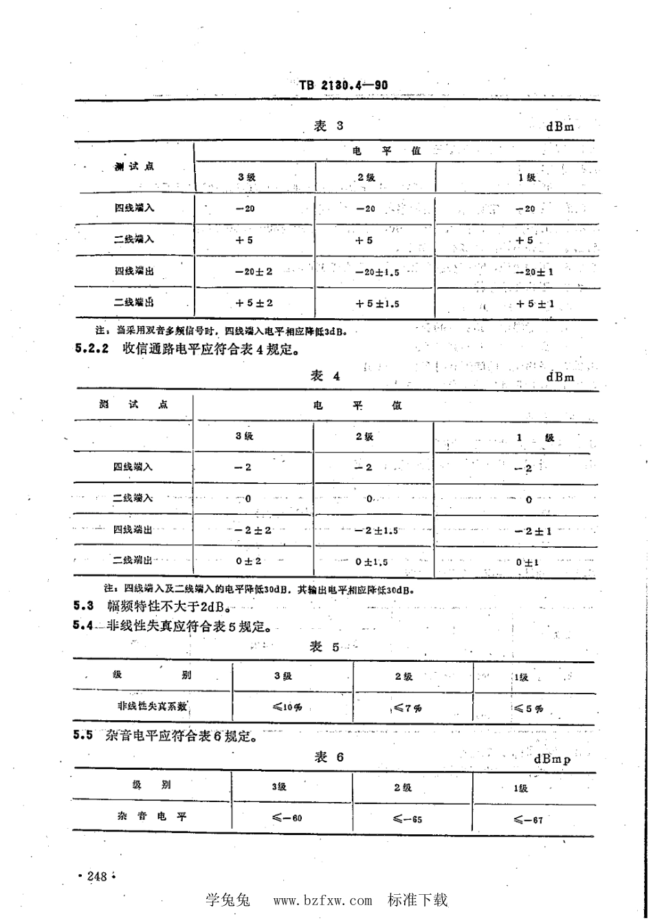 TB∕T 2130.4-1990 列车调度电话 汇接分配器技术要求和试验方法_第3页