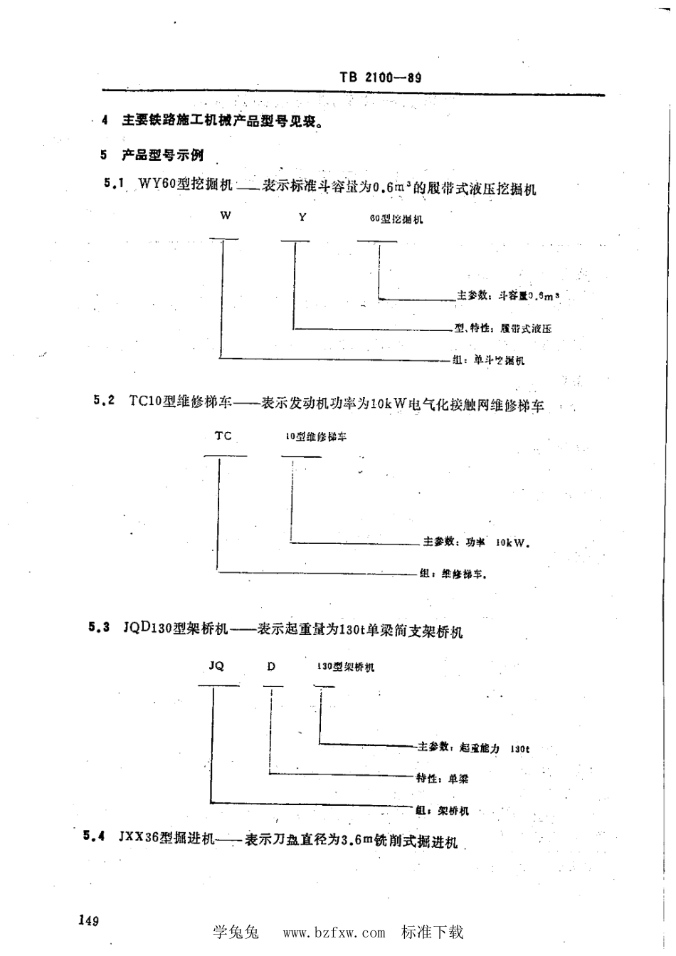 TB 2100-1989 铁路施工机械产品型号编制方法_第2页