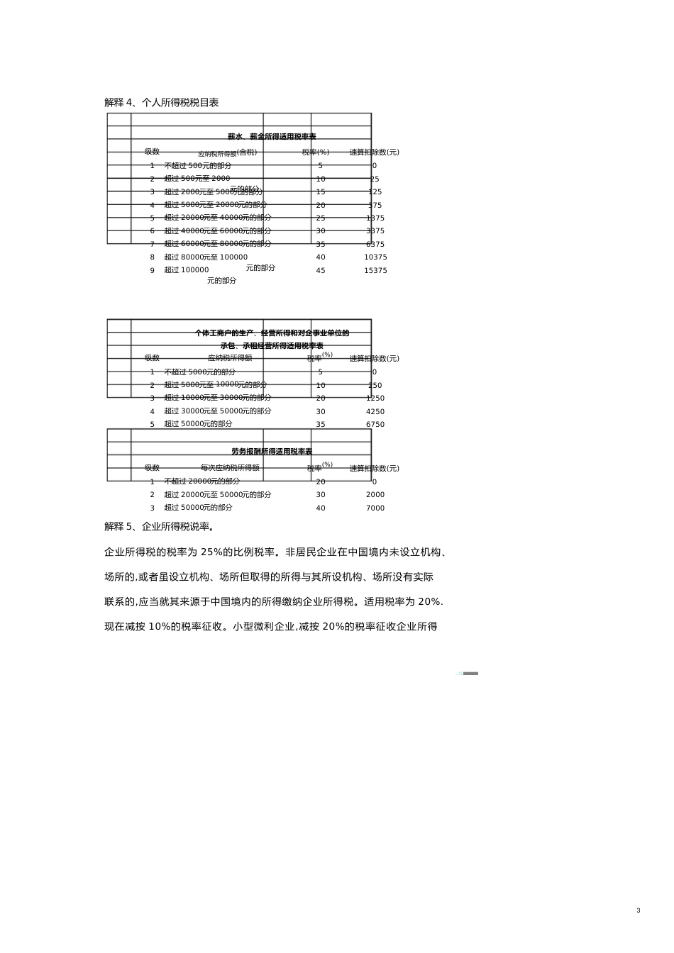 税法介绍遗留问题解释_第3页