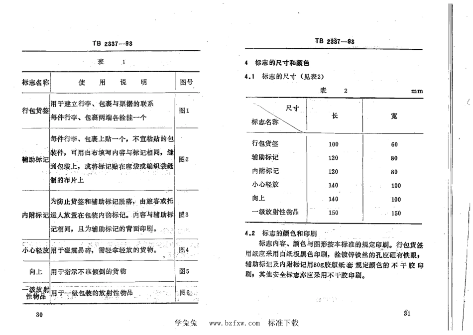 TB∕T 2337-1993 铁路行李 包裹运输包装 标志_第2页